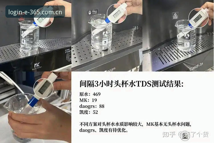技术评测员实测：365官网入口的多种方案对比与使用心得